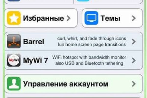 Кракен даркнет тор